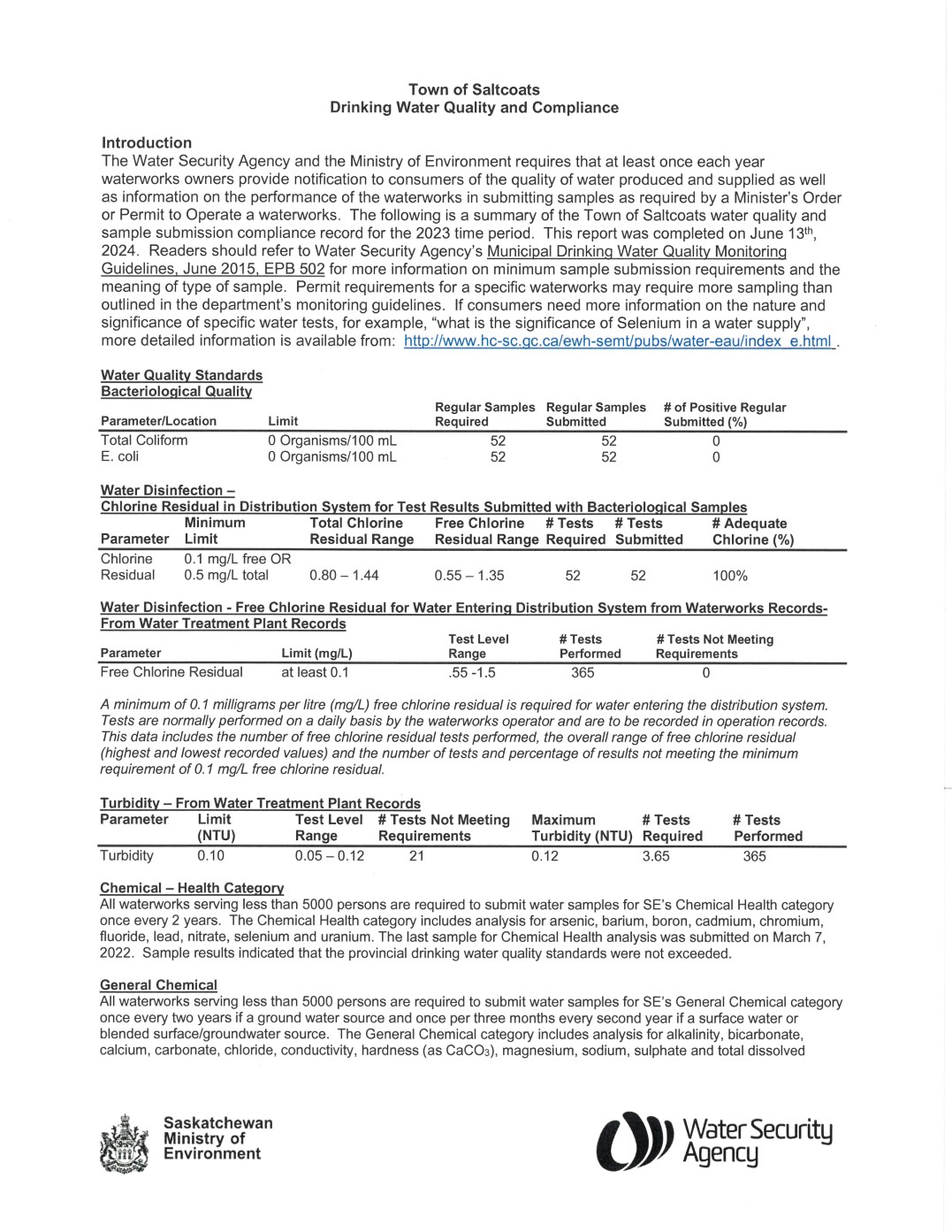 2023 Drinking Water Quality and Compliance page 1