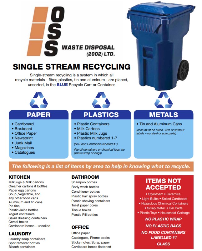 OSS Single Stream Recycling